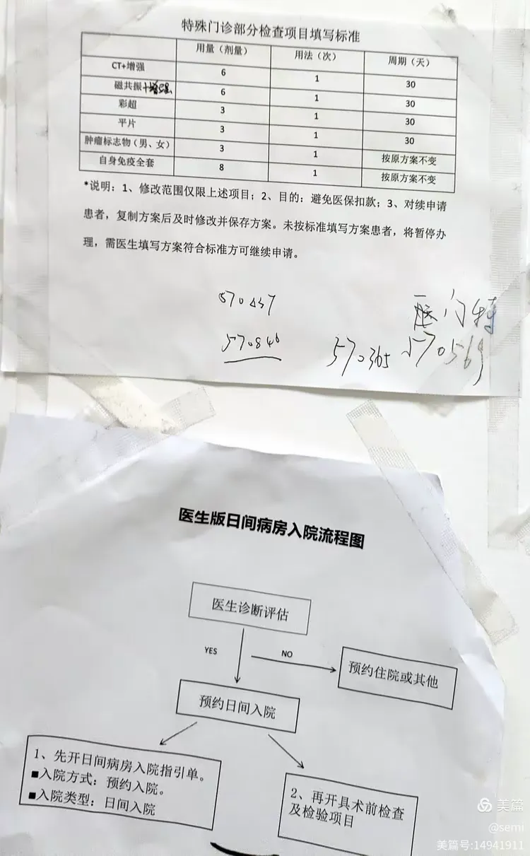 门诊